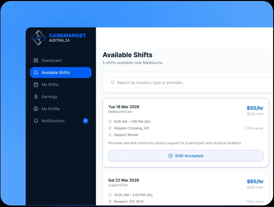 available shift page