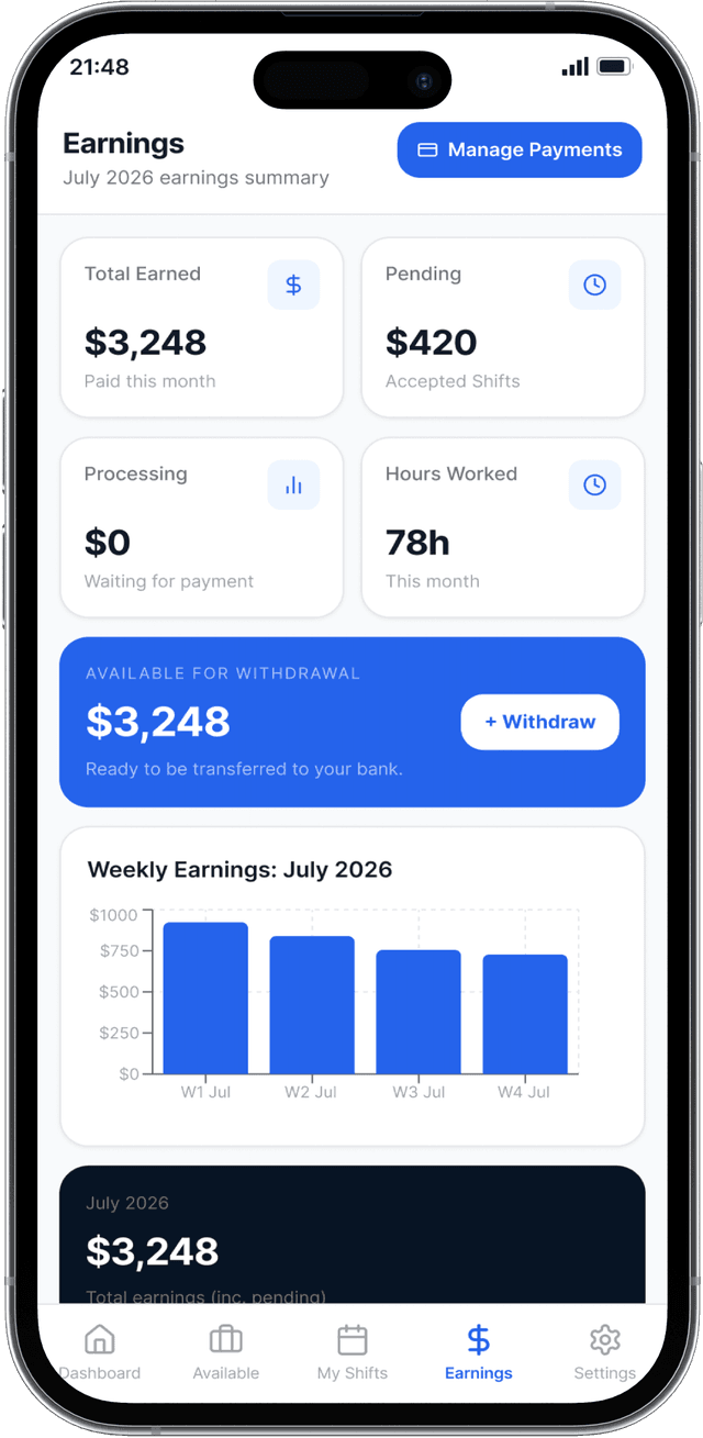 CarerMarket Worker Wallet showing earnings